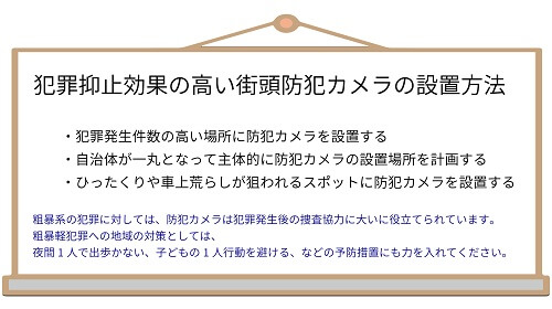 防犯抑止効果の高い防犯カメラまとめ