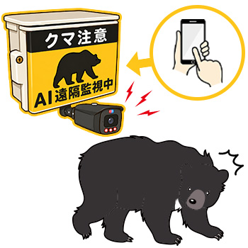 熊検知AI