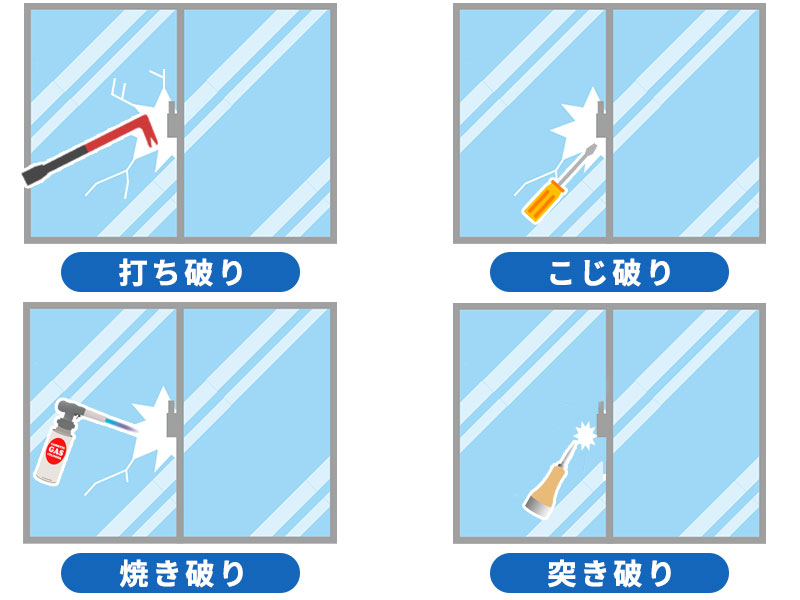 打ち破り・こじ破り・焼き破り・突き破り