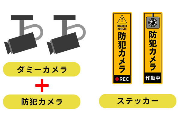 ダミーカメラや防犯カメラ、防犯ステッカー