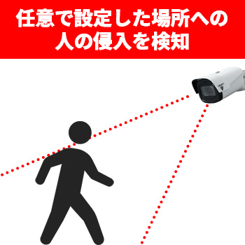 防犯カメラの撮影範囲内で任意で警戒エリアを設定し、人が通ったら関係者へ画像付で送信