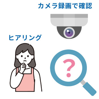 再発防止のための要因分析