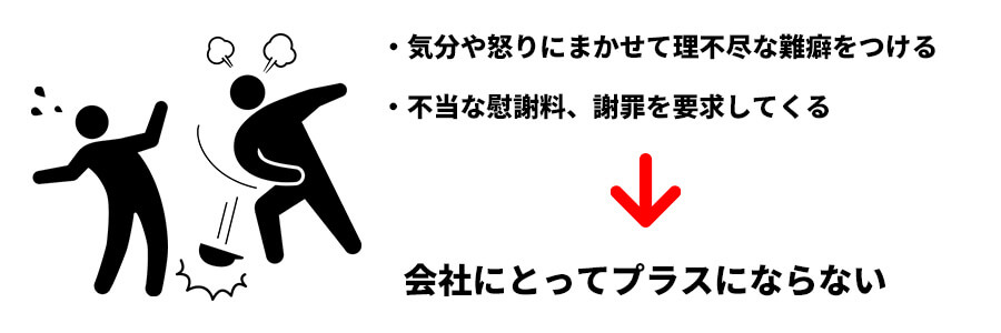 お客様の行動・思考に起因するクレーム