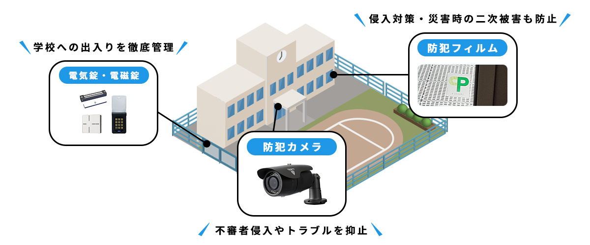 学校の危機管理を支える防犯設備