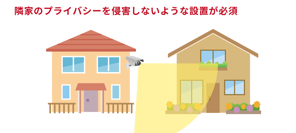 防犯カメラ設置におけるプライバシー侵害リスクとは