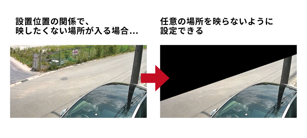 防犯カメラのプライバシーマスク機能とは?