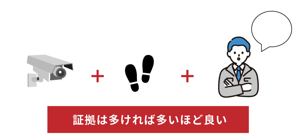 防犯カメラの録画と合わせて目撃証言などを得る