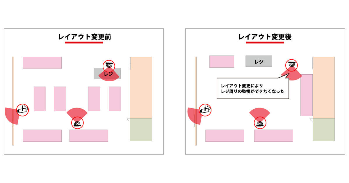 店舗や工場、オフィスのレイアウト変更による防犯カメラの移設・増設も対応可能