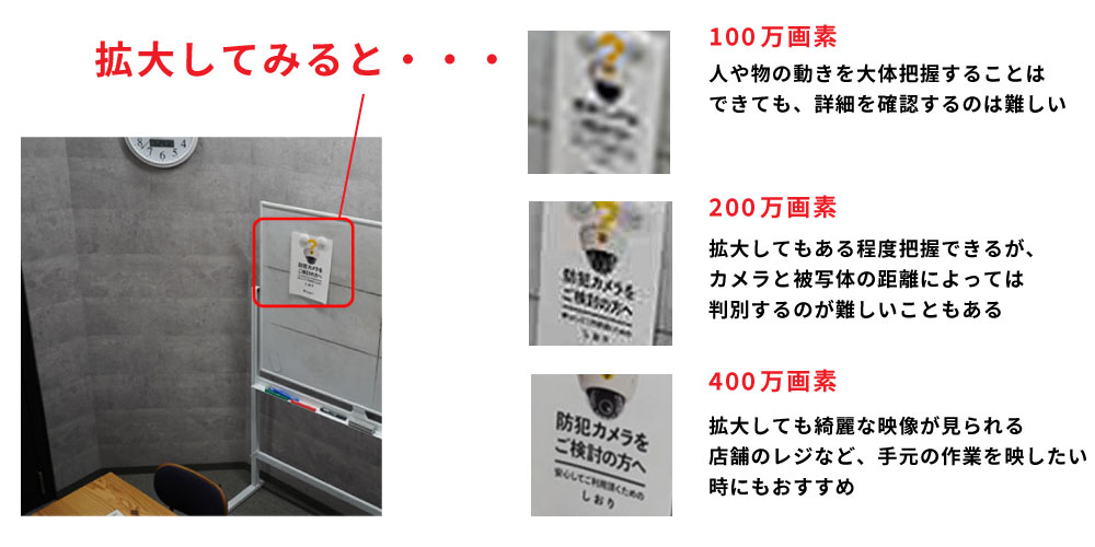 防犯カメラの画質による違い