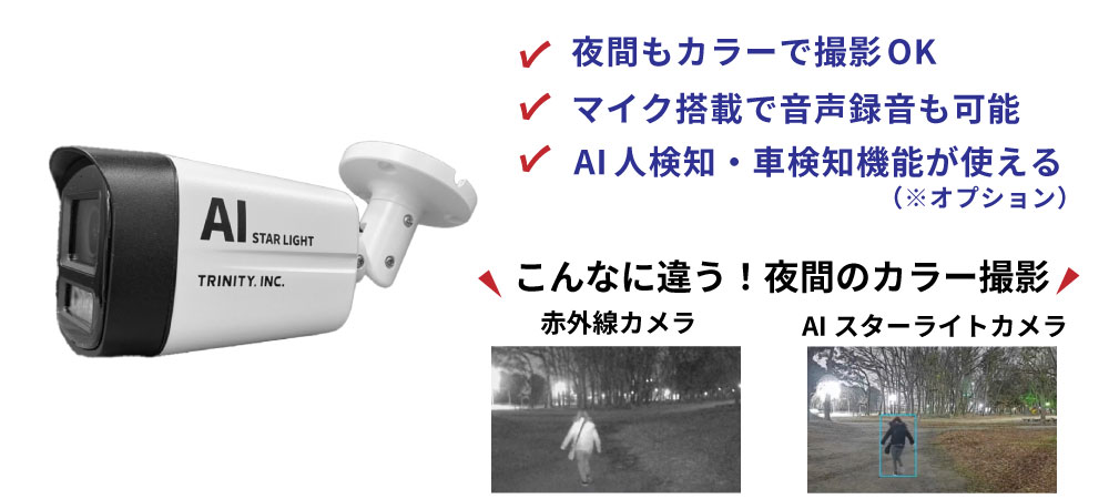 AIスターライトカメラの「TR-IP8520-AIS」特徴