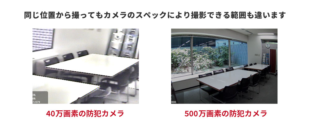 高画質な防犯カメラってどれぐらいの画質?