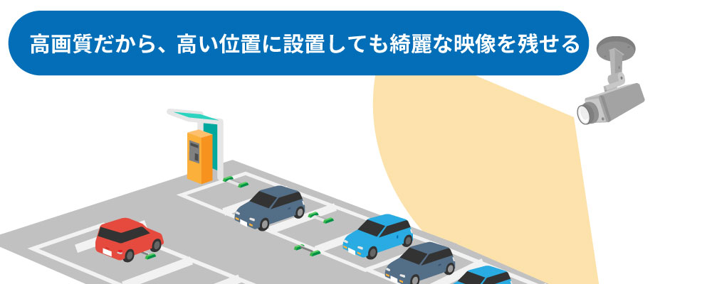 4K防犯カメラの利用例