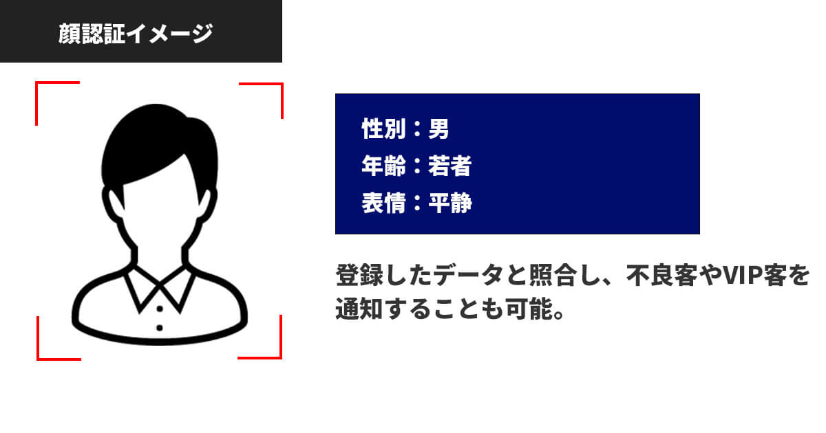 顔認証機能で顧客や優良顧客を通知