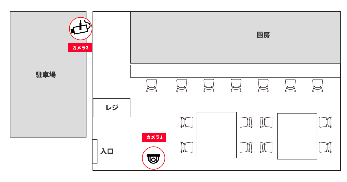 家族経営の飲食店