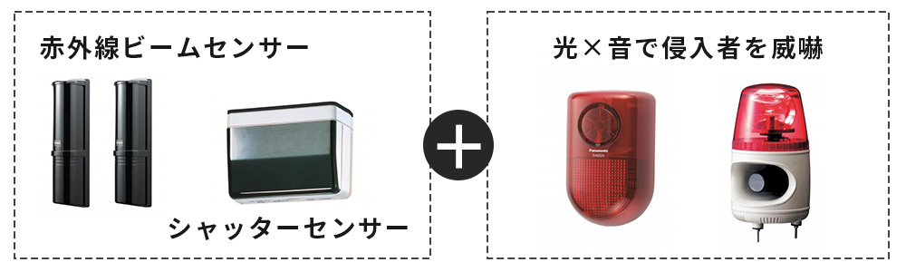 倉庫の出入口の侵入対策