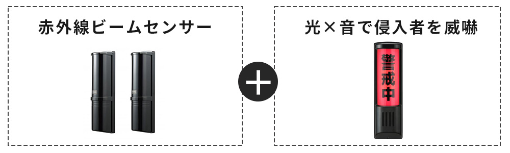 道路・駐車場への侵入対策