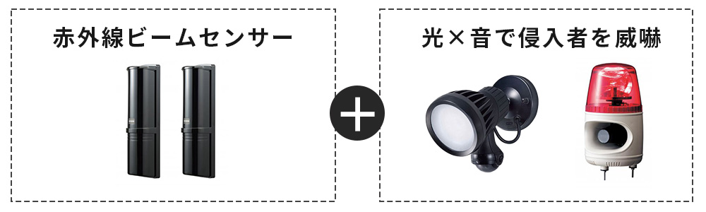畑への侵入対策
