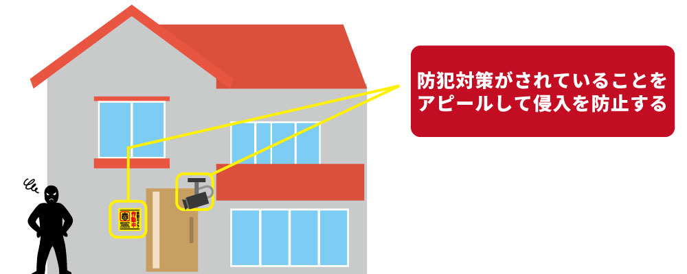 防犯ステッカーは防犯対策に効果あり