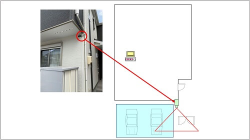 草加市の戸建て住宅の防犯カメラ概要