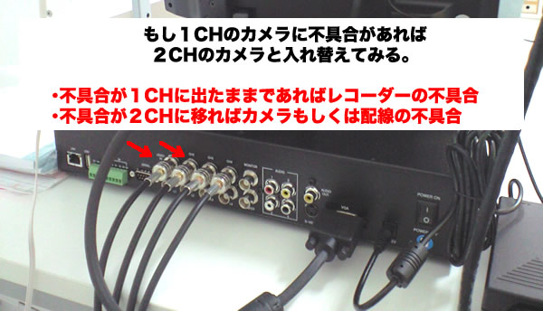 防犯カメラの故障によるノイズ