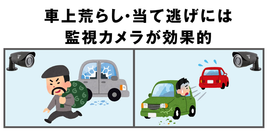 車上狙い