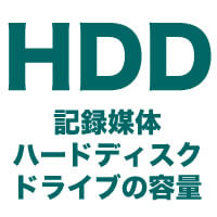 防犯カメラの録画時間についての記録方式と記録方法 防犯カメラセンター