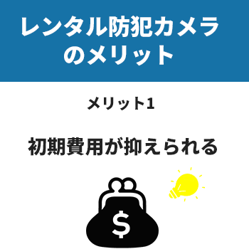 レンタル防犯カメラのメリット1