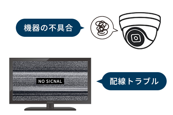 防犯カメラの映像が映らなくなった