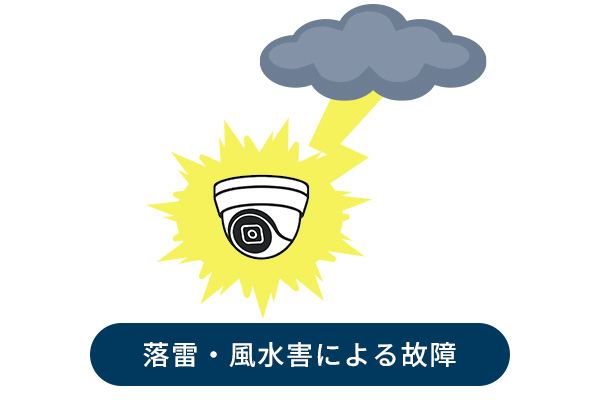 落雷で防犯カメラが故障