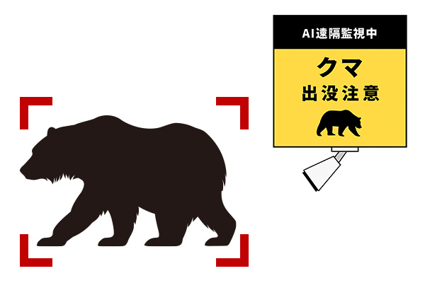 熊検知AI