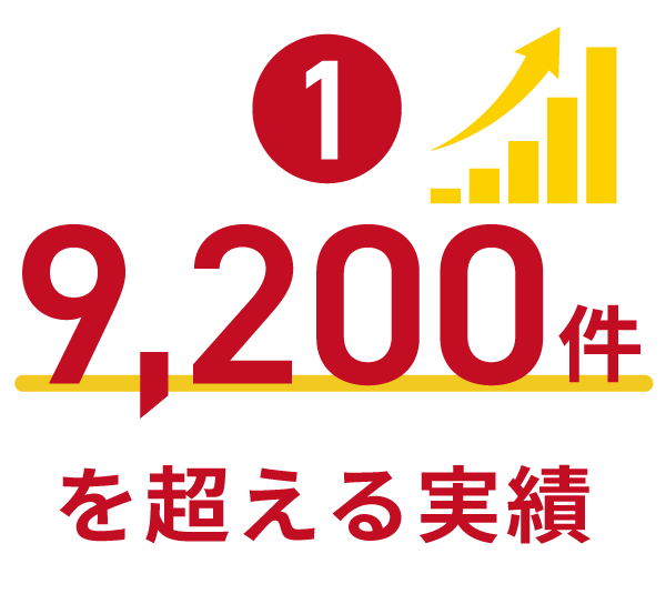 夜間もカラーで撮影
