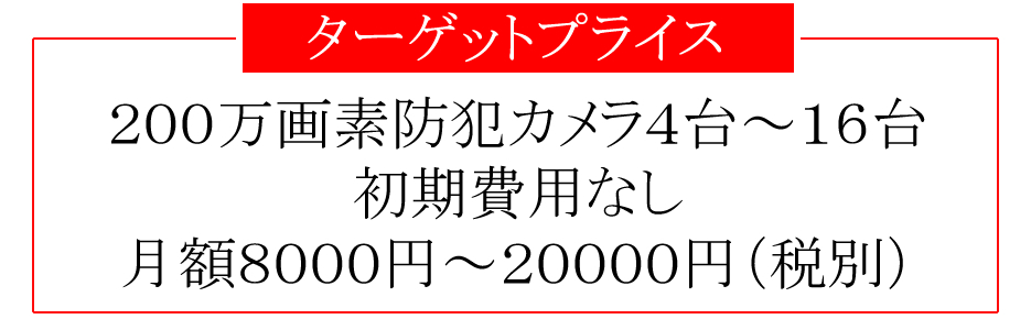 介護施設での予想レンタル防犯カメラ価格