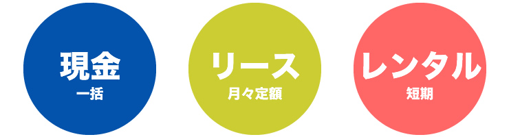 防犯カメラの導入方法